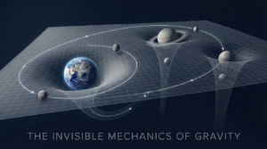 How Gravity Works Beyond What We See